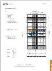 apas工业铝型材简易选型表