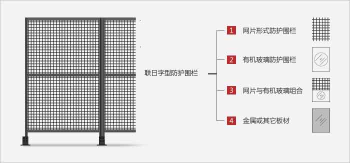 联日子型铝型材网片围栏