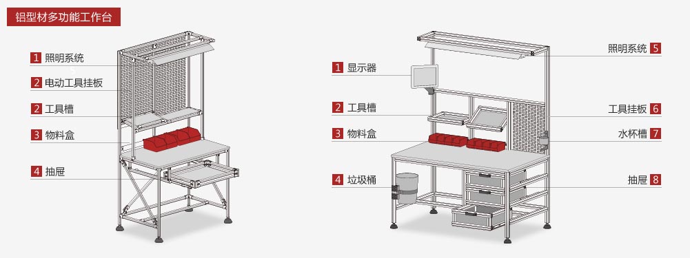 铝型材工作台