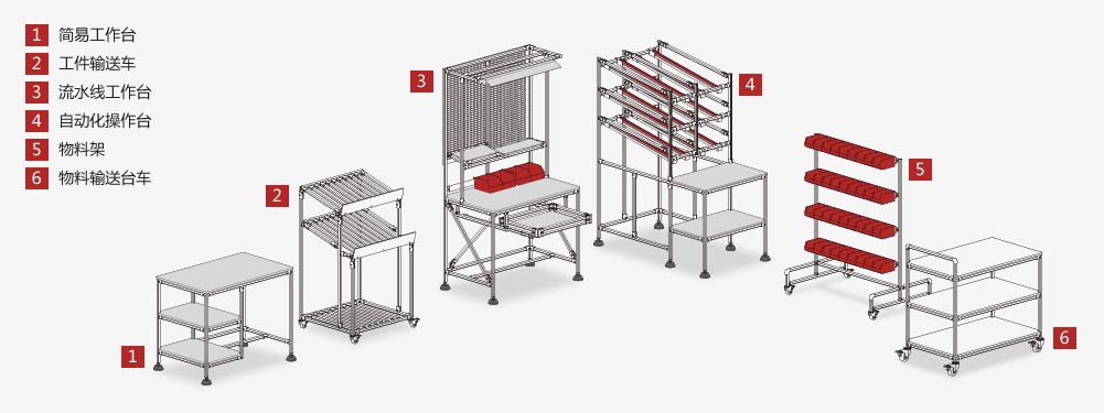 流水线工作台,车间操作台